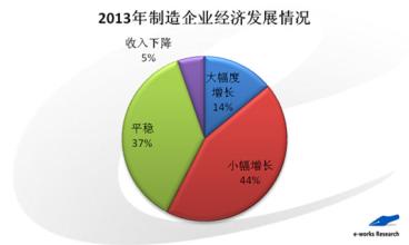  汇添富新兴消费股票 外脑将推进新兴消费市场品牌化进程