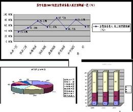  霍思燕黄奕骂战原因 连锁店与供应商起骂战 国美：返点提3%谁还干？