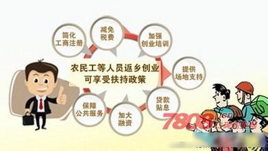  我想回农村创业 我是农村人，我想创业不知如何是好