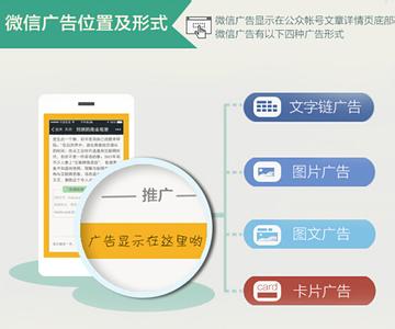  良信推广投入 对于外贸公司，怎么选择合适的产品来经营，来投入推广