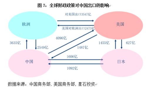  2016 产业园区 机会 日本强震为哪些产业带来机会