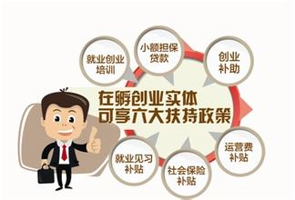  大学生创业的注意事项 大学生创业初期要注意些什么？