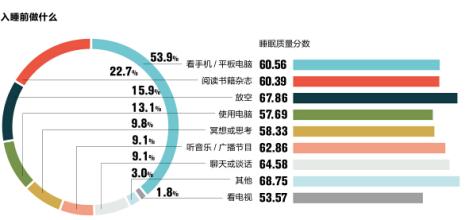  科学决策与经营决策 企业家如何科学谋划经营决策？