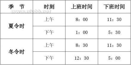  年度工作计划安排表 怎样写工作计划和时间安排