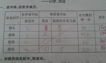  公司注册时注册资本 有哪些词语在公司注册时是不允许使用的