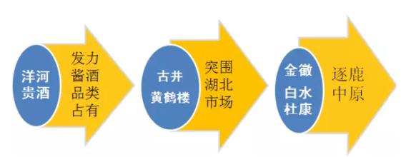  南昌财富广场品牌大全 人才和品牌是企业的根基，更是企业赖以生存发展的财富