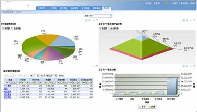  企业参展效益分析 企业参展决策分析