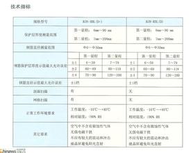  五金水暖店摆设图片 水暖五金代理商需要多大成本