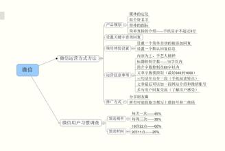  行政审批制度回头看 企业在营销的进程中，需要回头审视