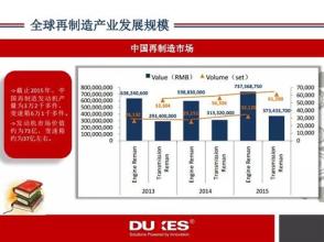  汉王电子书和kindle 汉王易博士对簿公堂 电子书产业面临标准之痛