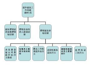  白酒营销策划 在超市，白酒如何营销？有什么技巧？