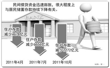  竞争对手市场调查表 市场调查工作应该从哪下手