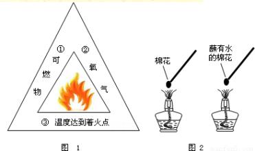  做什么小吃比较好 如果用少量投入开个店的话，做什么比较好？