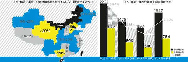  厨房水槽方太价格 厨电企业高端化泛滥 方太品牌模式遭冲击