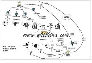  崩坏3次元边界突破qte 医药企业突破边界五大路径