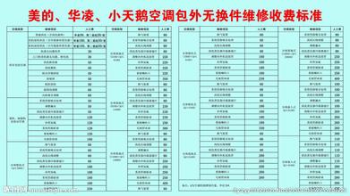  废旧家电回收价格 废旧家电回收仍留悬念 收费标准今年三月公布