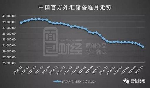  世界十大悬疑片 2011中国3C行业盘点: 十大悬疑待解决