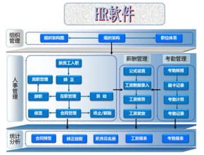  程序员解决问题 解决问题的程序