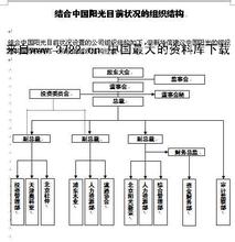  高层塔楼是什么意思 高层的责任是什么？