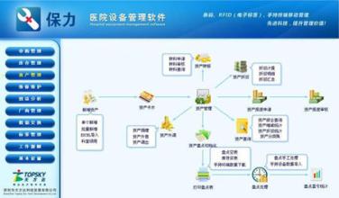  固定资产更新决策例题 浅谈中小学固定资产投资的决策与管理