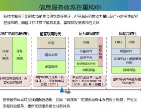  循序“剥洋葱”：构建中国特色的内控体系