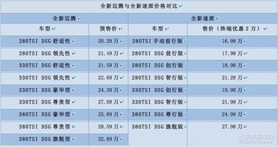  处方点评案例分析 企业现场案例点评-技术不等于管理