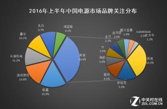  实力见证品质宣传语 安徽广电  以品质求增量，以实力拓市场