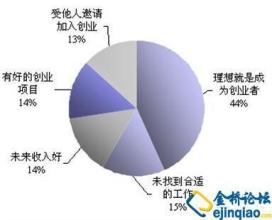  健身瓶颈期怎么突破 跪求各位导师们帮我分析下情况，怎么才能突破现在的瓶颈