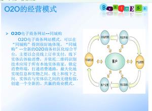  哈电集团电子商务平台 做电子商务电从哪里做起？