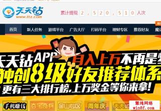  在校大学生创业政策 两名在校大学生创业2年赚60万