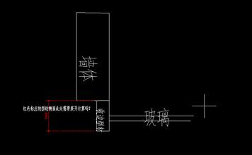  框计算：你所不知道的三件事