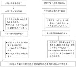  逻辑的力量 mobi 《逻辑的力量》内容简介