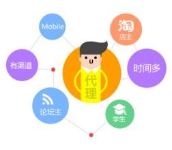  怎样做网上代理 网络代理