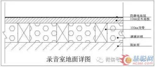  pcb内层铜箔厚度 设计符合层压要求的内层芯板的方法