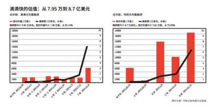  生死时速1免费国语版 第三轮太阳能投标上演“生死时速”