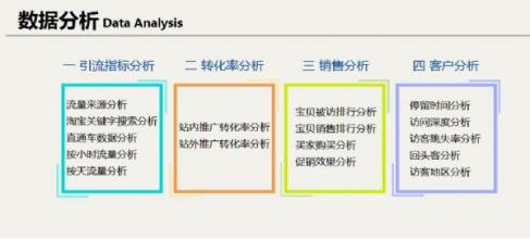  温州网店广告拍照公司 想开网店？怎么装修店铺？怎么拍照？怎么推广？有什么规则？