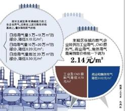  麦克风滤网厂家 我是做麦克风的厂家，如何在网上销售，怎么样占领有利条件？