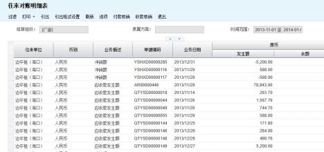  卖出货物会计分录 一天卖出2600元的货物看我的办法