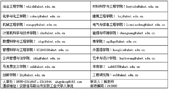  企业经营的七大原则 在七大原则下制作一份极品简历