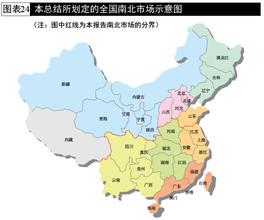  区域市场开发与管理 区域市场不只“点”到为止！