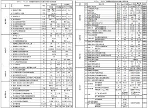  什么是液晶面板世代线 高世代面板线内热外冷日韩企业苦等审批