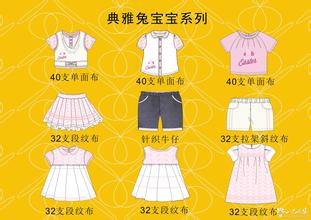  服装店定价一般是几倍 给服装产品定价时要注意些什么？