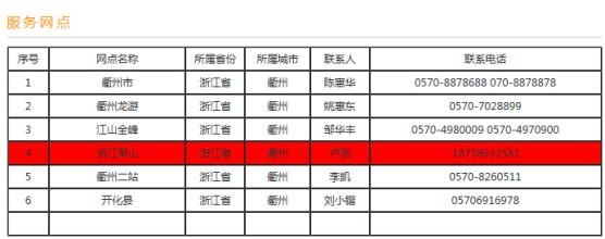  淘宝店铺发京东物流 淘宝店铺常有的物流公司有哪些