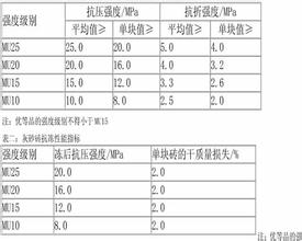  开个小书店赚钱吗 开书店怎么赚钱？有可行性分析吗？