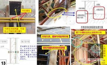  新手开网店培训 怎么解决新手开网店六大通病？