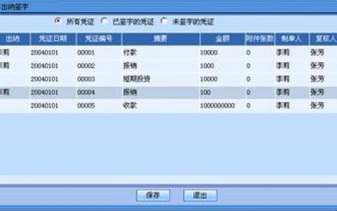  咖啡店一个月营业额 一个月到钻，月营业额将近1.5万，可以吗？