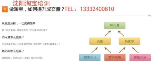  淘宝开店货源怎么找 如何才能在网上开店，货源哪里来，具体步奏是怎样操作的