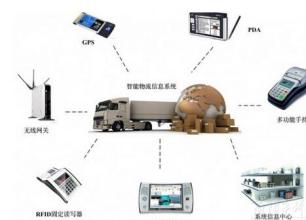  医院门槛费是什么意思 中国的网络商业门槛是什么