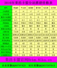  试管婴儿价钱最低 网上进货，在少量拿货的情况下，如何让货保质量价钱最低?