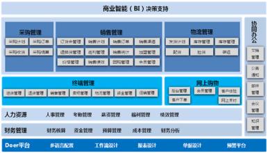  淘宝进货货源 进货选货源时，主要看批发商的哪些硬性指标？